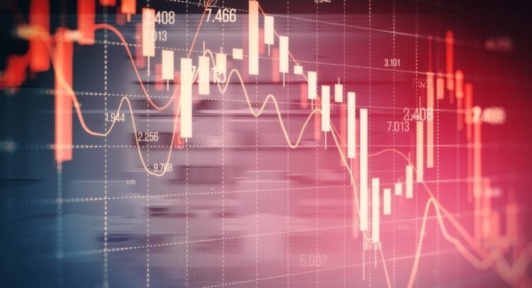 why-are-stock-market-futures-down-today,-4/5/26?