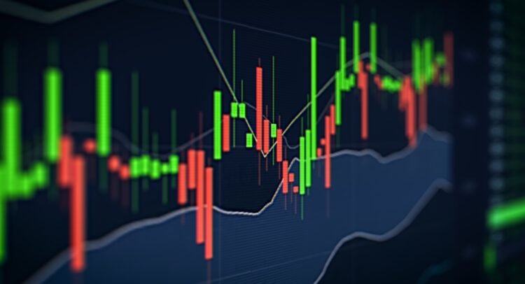 stock-market-news-today,-4/7/26-–-stock-futures-rise-as-hormuz-deadline-looms