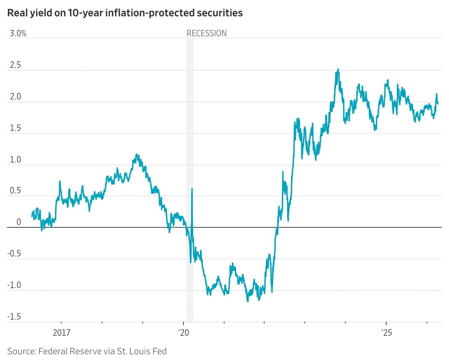some-timely-tips-on-tips