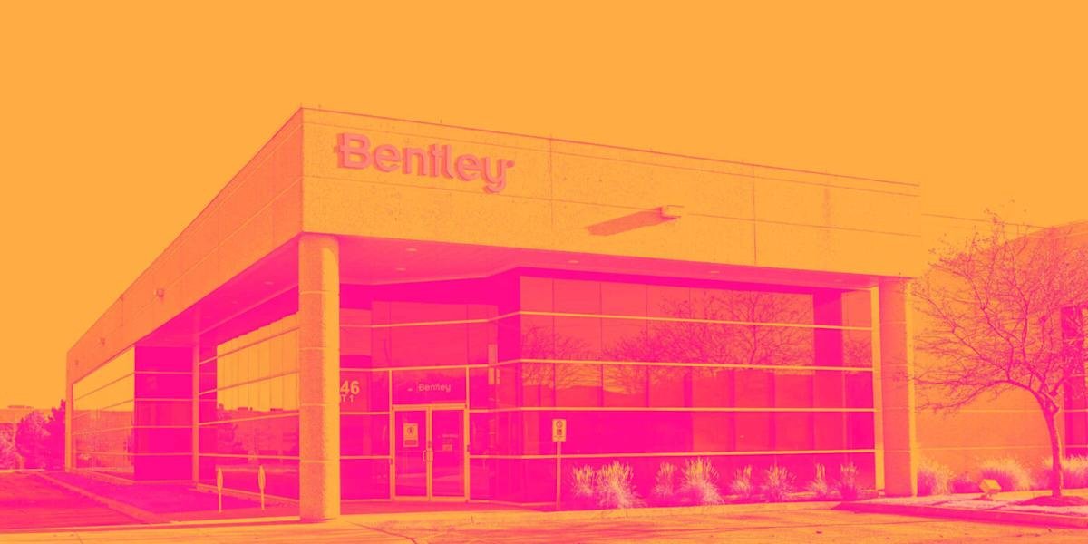 why-bentley-systems-(bsy)-stock-is-falling-today