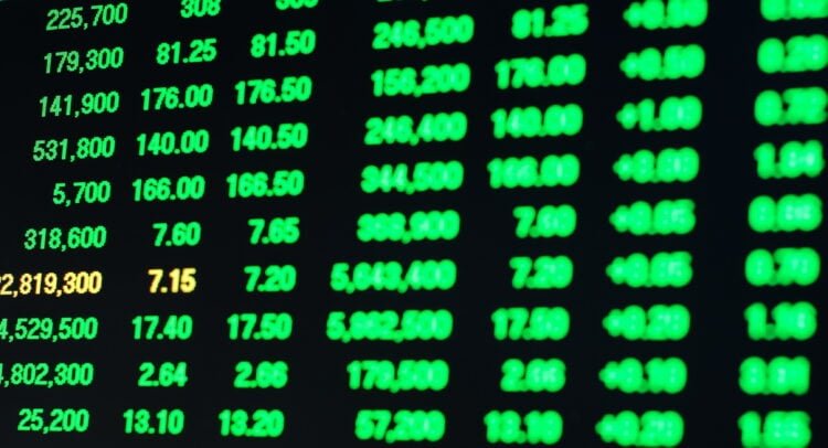 morning-news-wrap-up-4/15/26:-today’s-biggest-stock-market-stories!