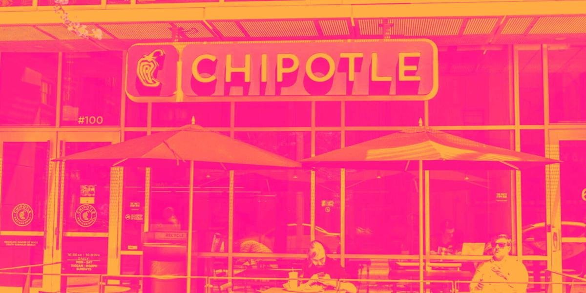 why-chipotle-(cmg)-stock-is-trading-up-today
