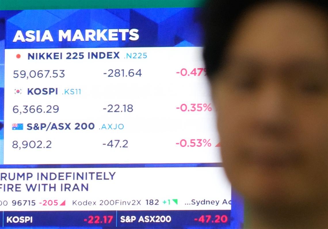 global-benchmarks-are-mixed-in-cautious-trading-amid-uncertainty-about-us.-iran-ceasefire-talks