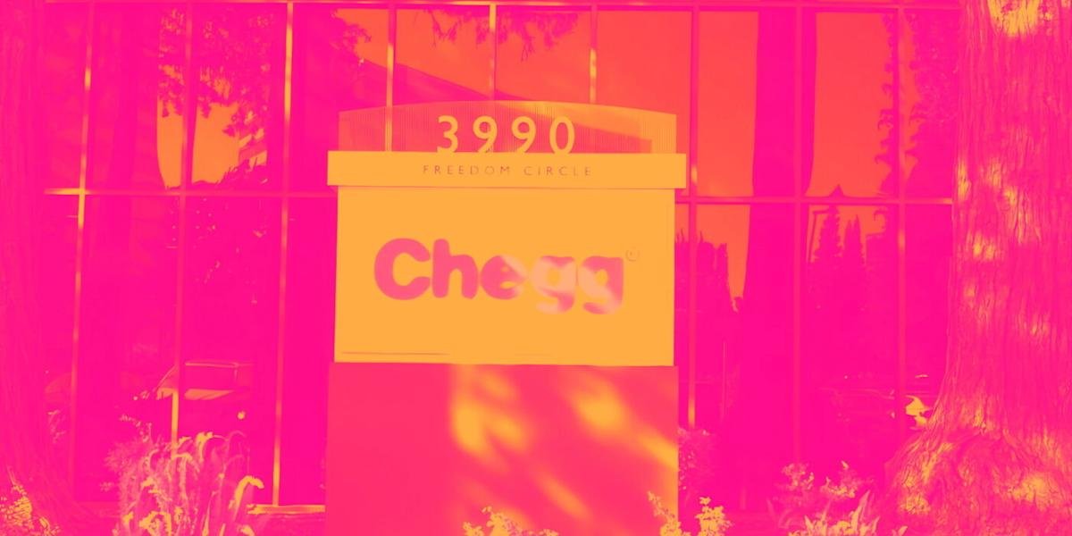 chegg-and-snap-stocks-trade-up,-what-you-need-to-know