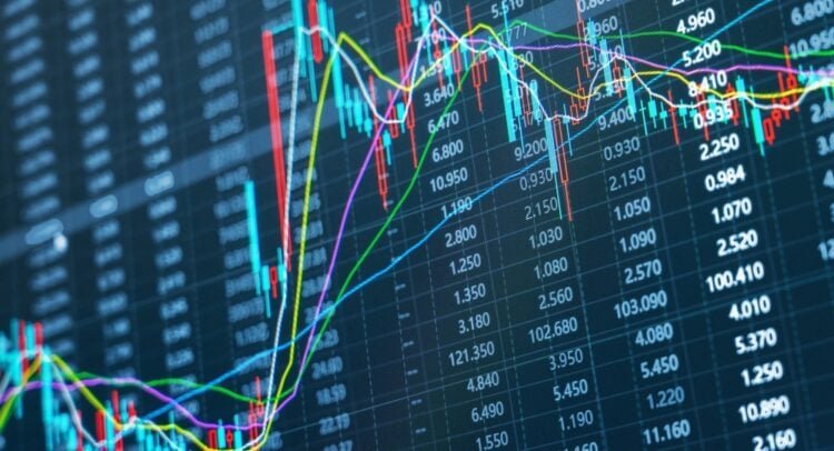 stock-market-news,-4/24/26-–-u.s-stock-futures-mixed-despite-ceasefire-as-oil-price-rises