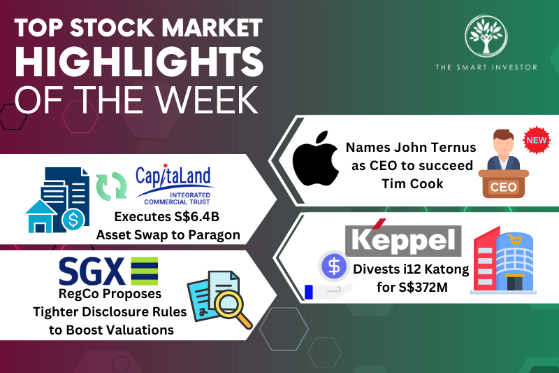 top-stock-market-highlights-of-the-week:-apple’s-leadership-change,-cict’s-$6.4-billion-asset-swap,-keppel-and-sgx-regco