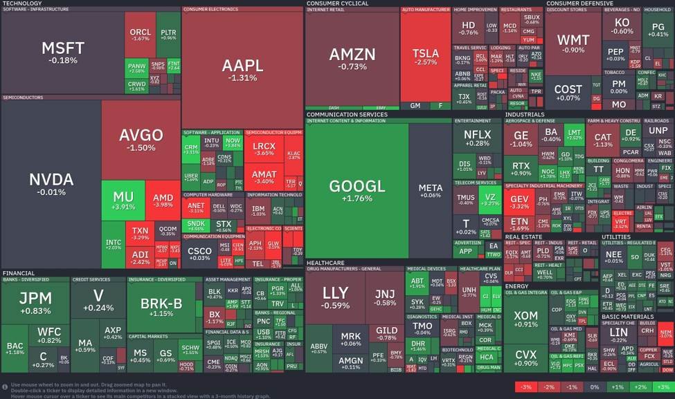 tech-sector-volatility:-google’s-gains-overshadow-apple’s-slide