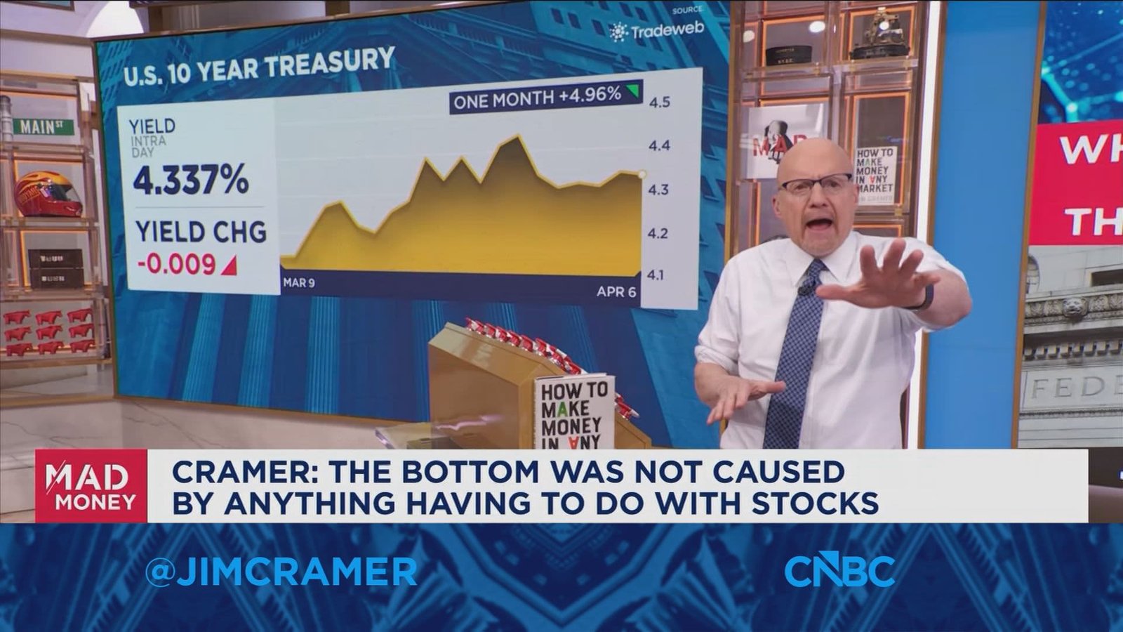 If oil and rates both go up, I think we haven't seen the real bottom, says Jim Cramer