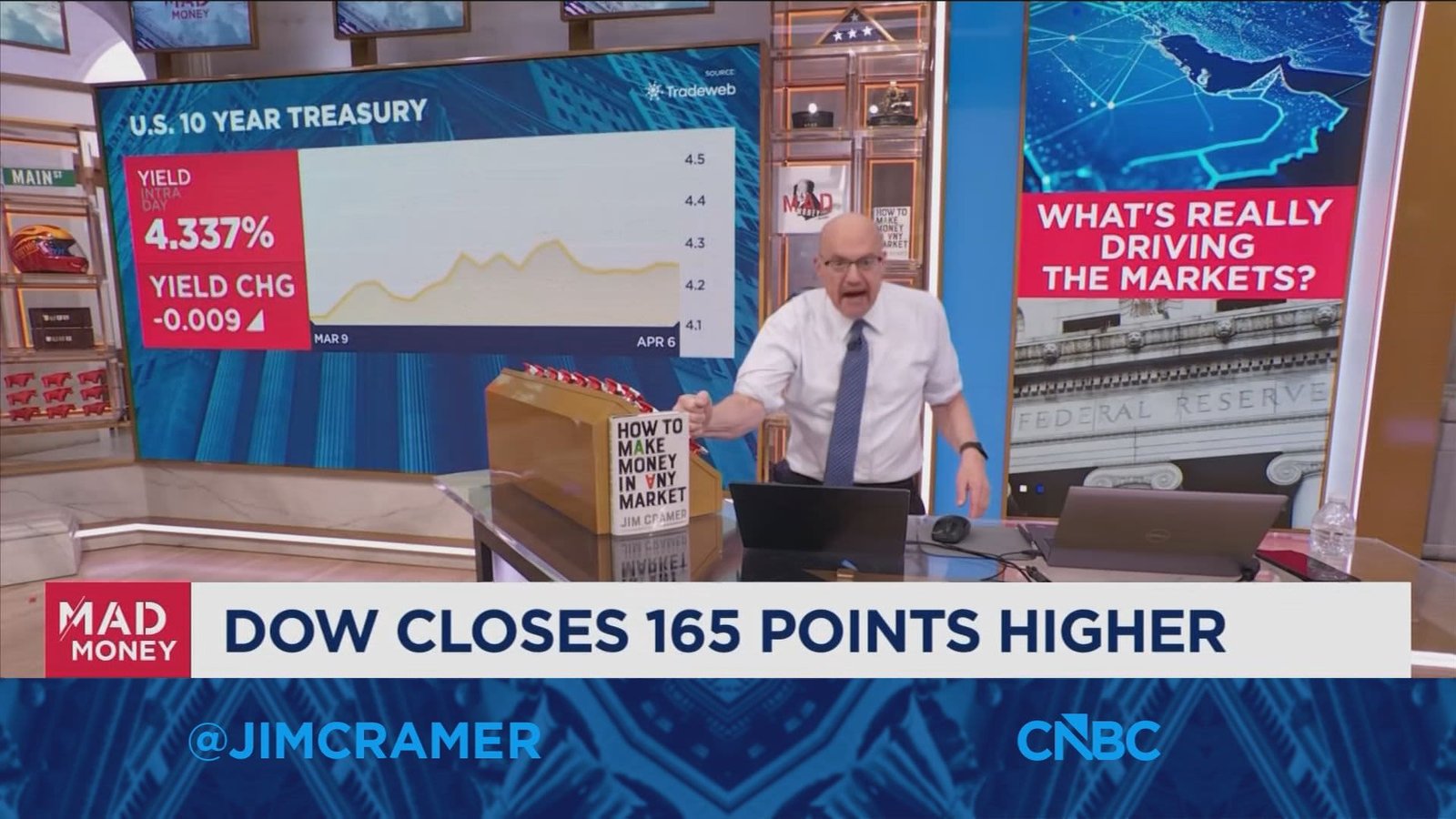 Market bottom wasn't caused by anything having to do with stocks, says Jim Cramer
