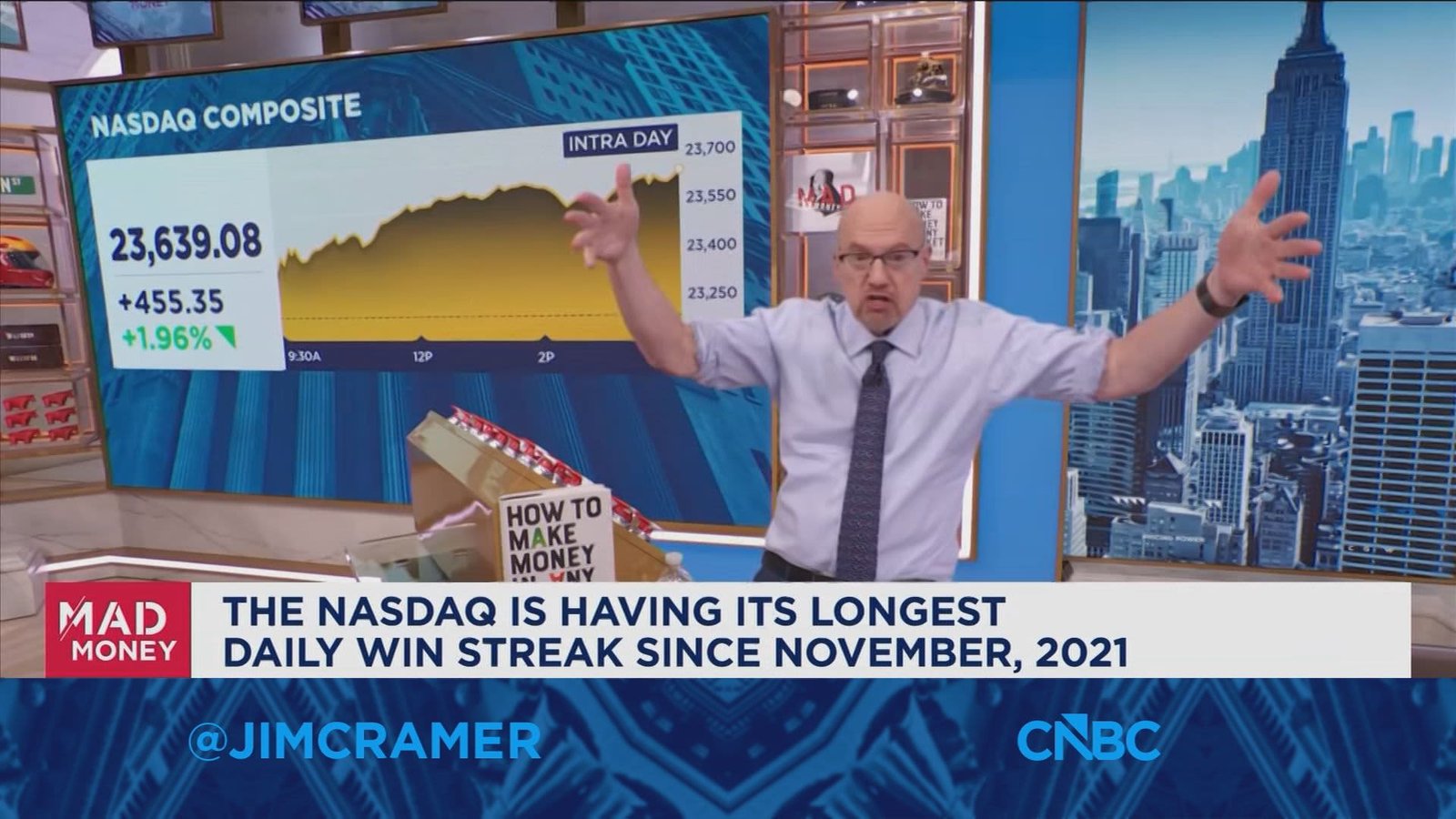 Jim Cramer talks what is driving the market higher