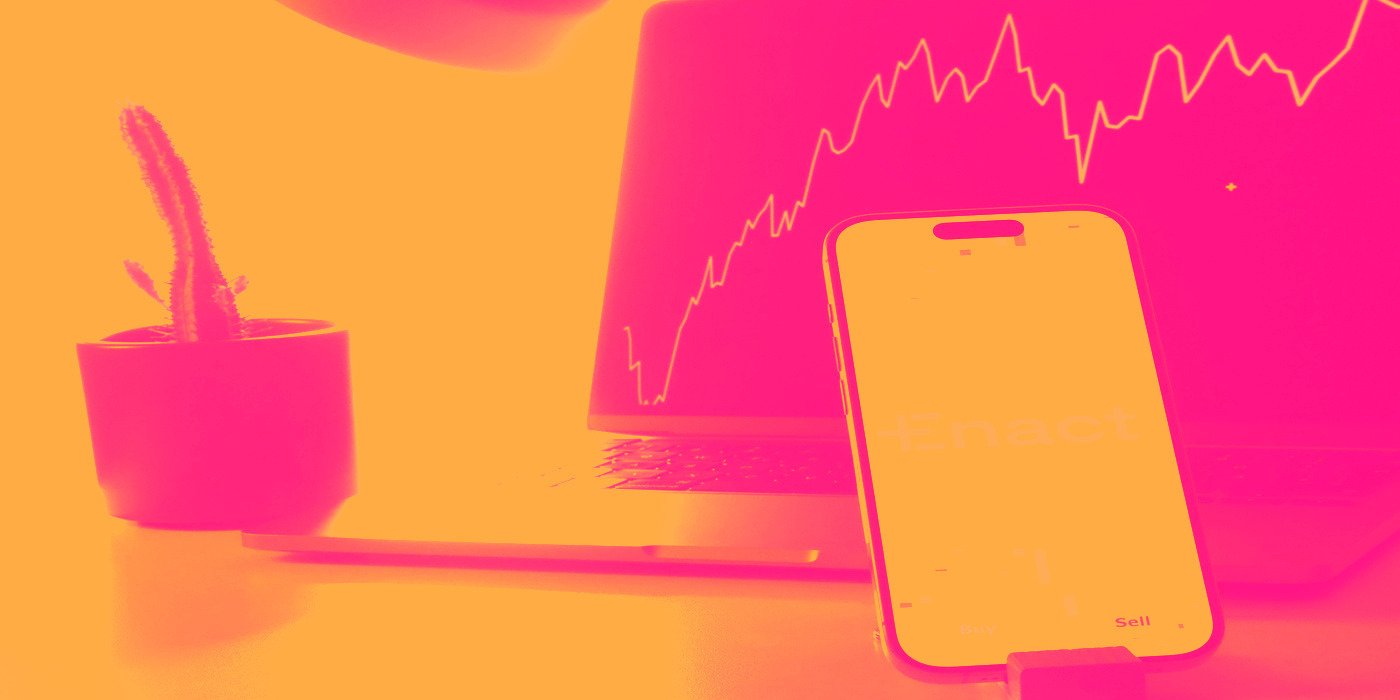 1-momentum-stock-worth-your-attention-and-2-we-question