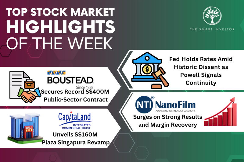 top-stock-market-highlights-of-the-week:-us-federal-reserve,-boustead-singapore,-nanofilm-technologies-and-capitaland-integrated-commercial-trust