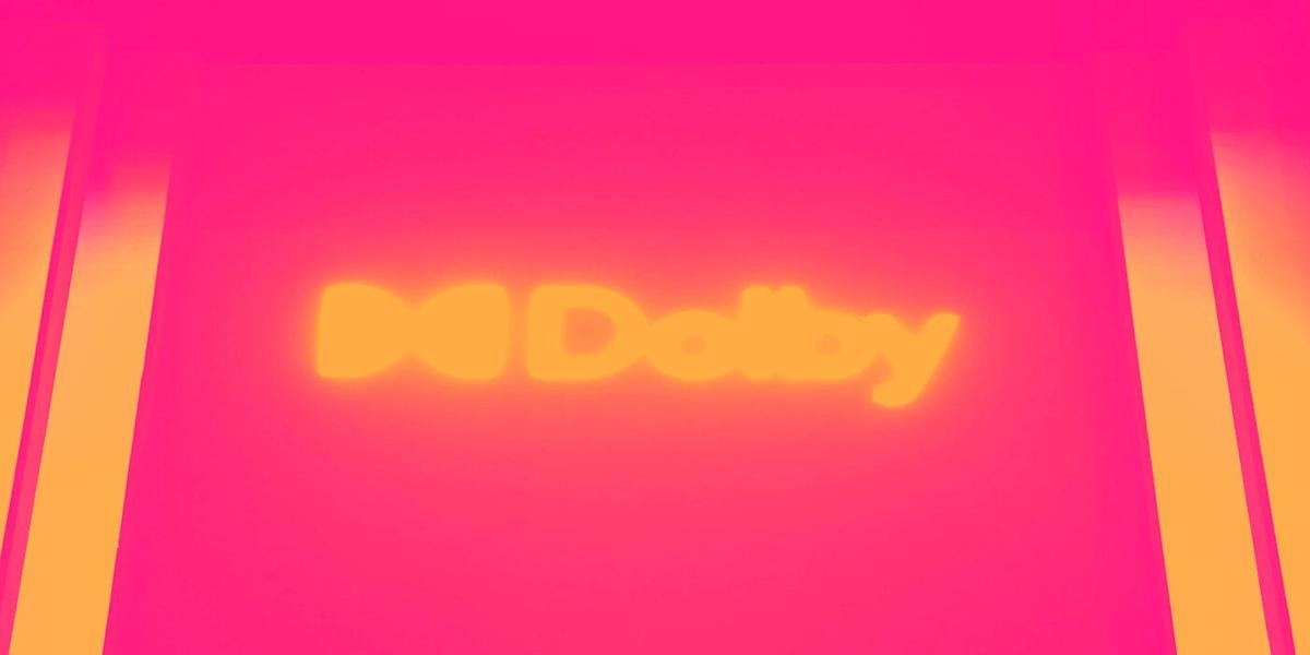 why-dolby-laboratories-(dlb)-stock-is-down-today