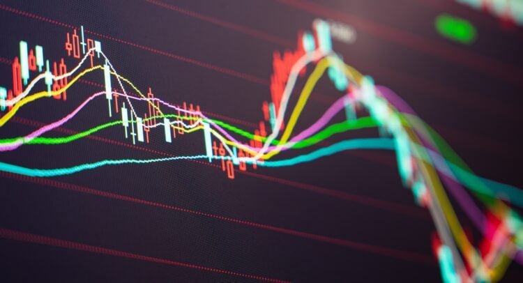 why-are-stock-market-futures-rising-today,-5/4/26?