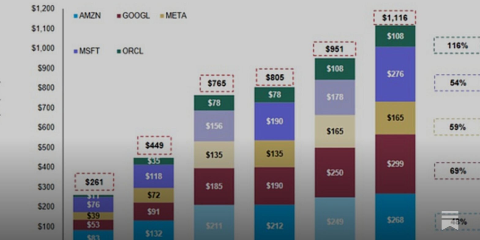 monopoly-round-up:-how-big-tech-earnings-show-the-stock-market-is-being-manipulated