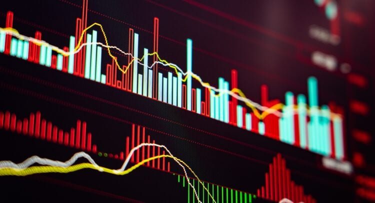 why-is-the-stock-market-down-today,-5/7/26?