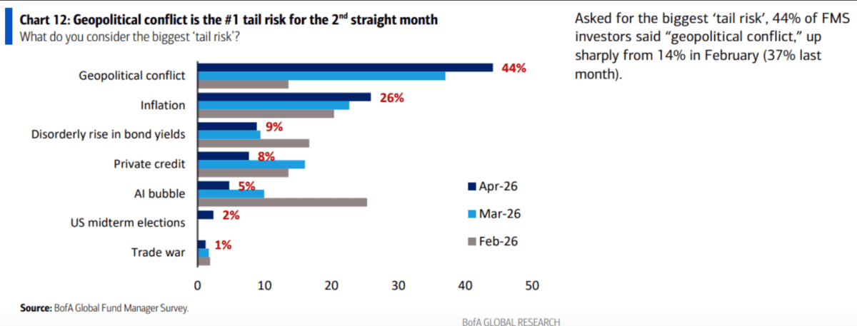get-ready-for-a-stock-market-melt-up