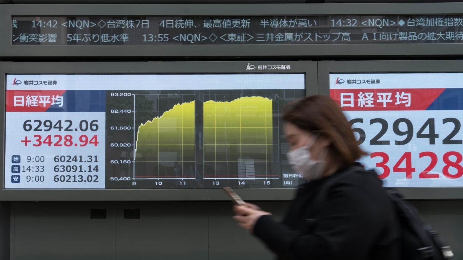 asia-markets-set-to-rise-as-investors-brush-off-trump’s-ceasefire-warning