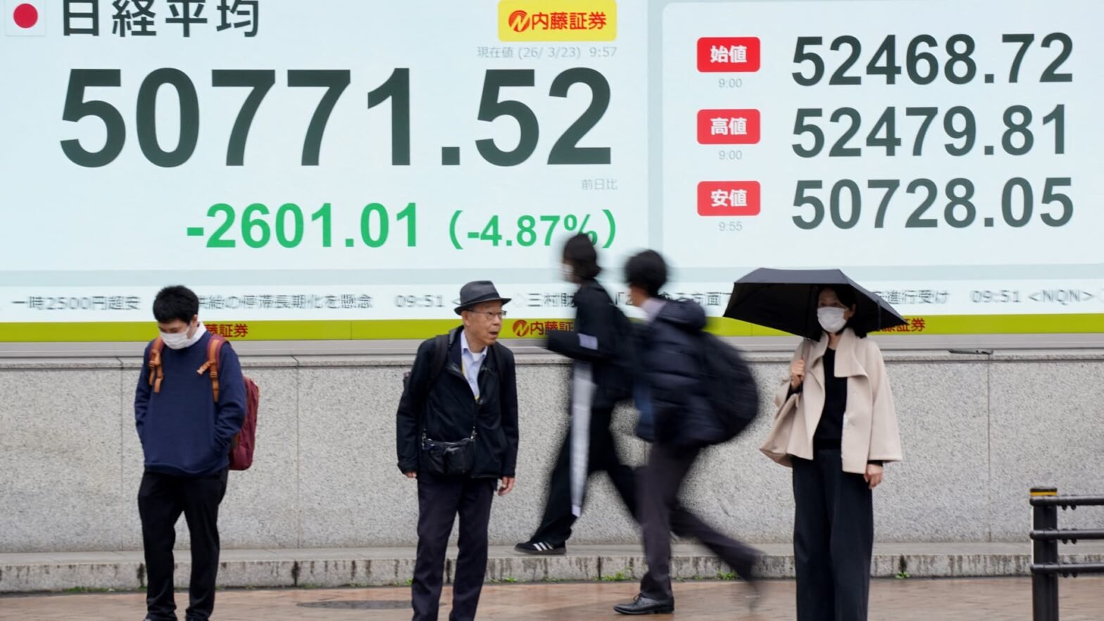 asia-markets-set-to-rise-as-oil-eases-after-trump-delays-planned-iran-strike