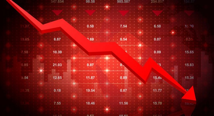 why-is-the-stock-market-down-today,-5/19/26?