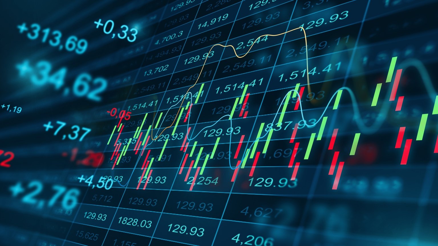 dow-jones,-nasdaq-and-s&p-500-intraday-levels-–-is-the-stock-markets-rally-over?