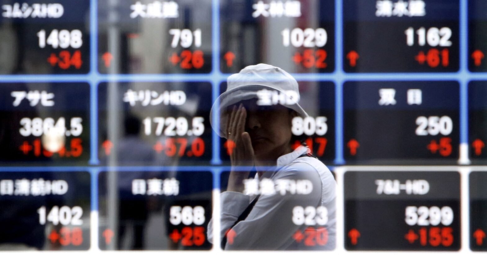 asian-shares-climb,-oil-holds-gains-as-markets-eye-iran-talks,-central-bank-moves