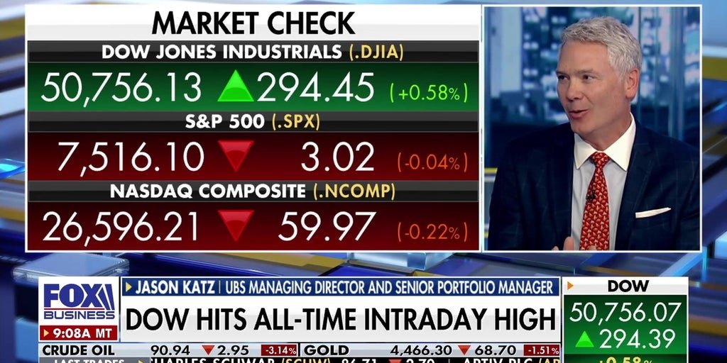 stock-market-must-‘walk-the-walk’-for-rally-to-continue,-investor-says