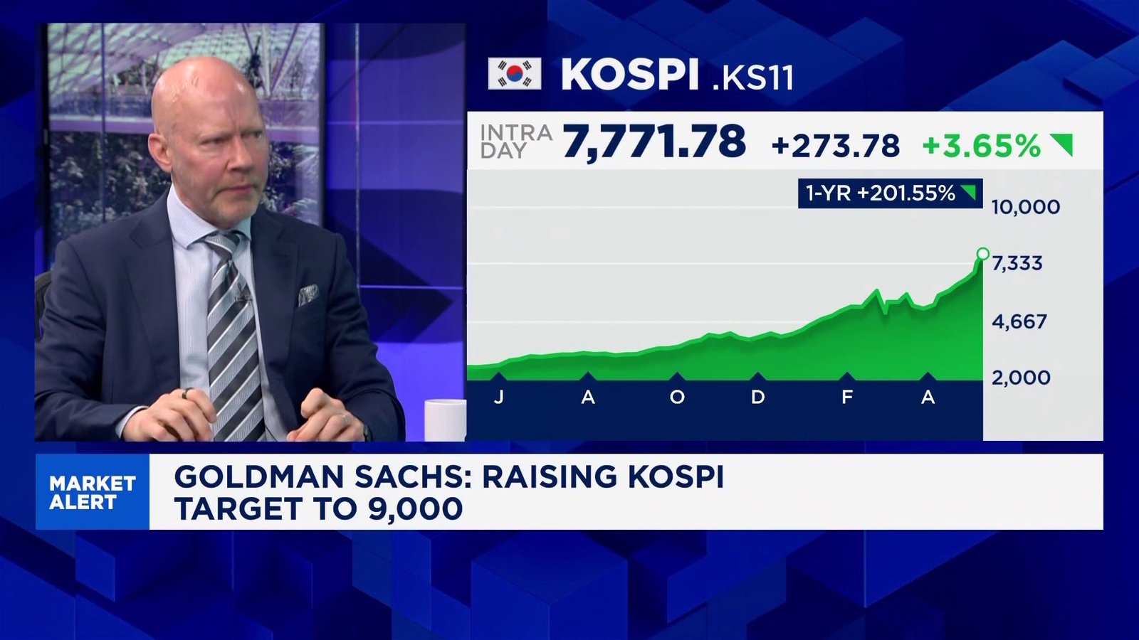 A 'perfect positive storm' is driving the South Korean memory stocks and market: Goldman Sachs