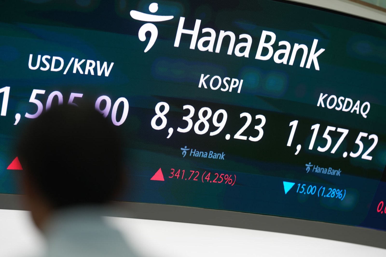 South Korea Financial Markets
