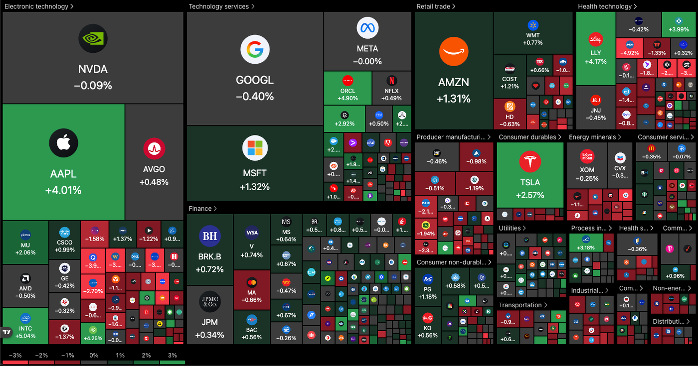 heatmap 105
