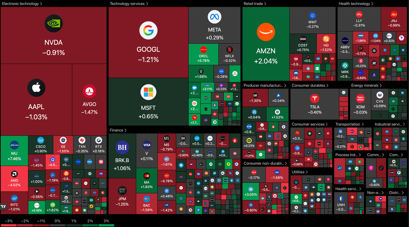 heatmap 0405