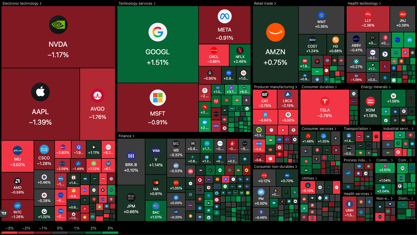 heatmap 1805