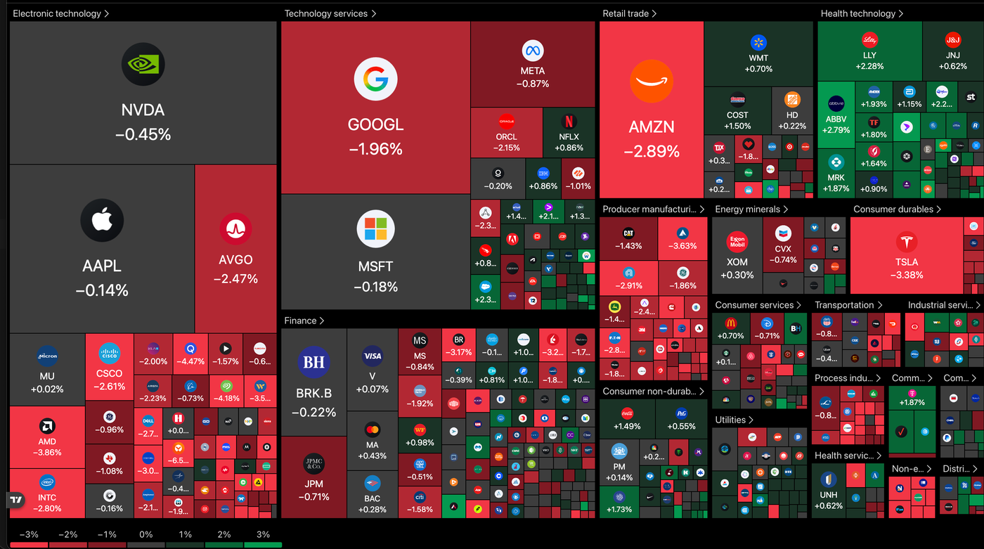 heatmap 1905