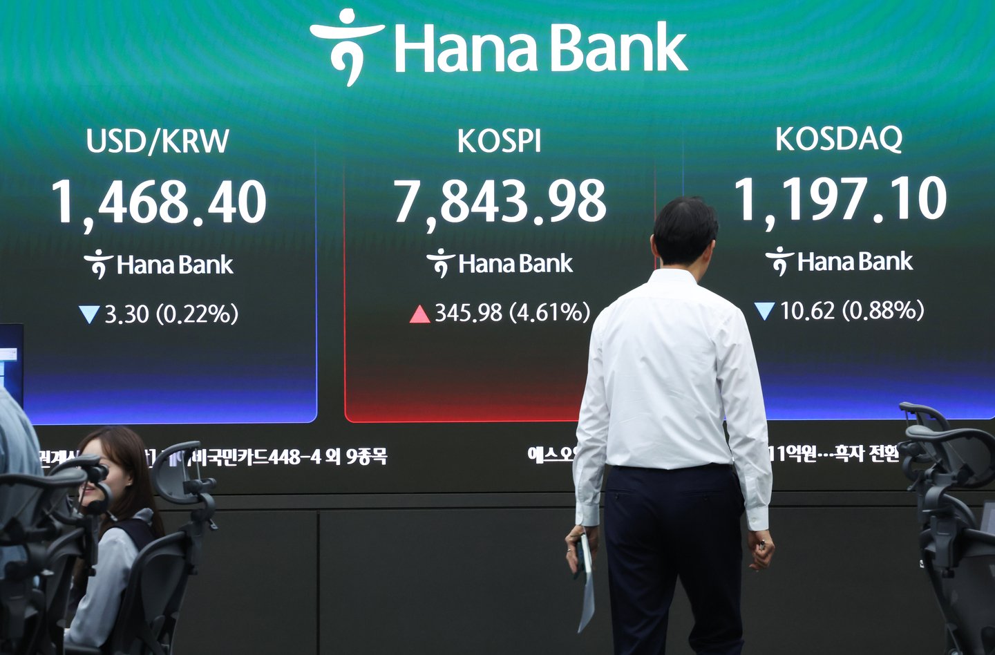A man walks by a display of the Kospi and Kosdaq benchmarks at the main trading room of Hana Bank in Jung District, central Seoul, on May 11. [NEWS1]