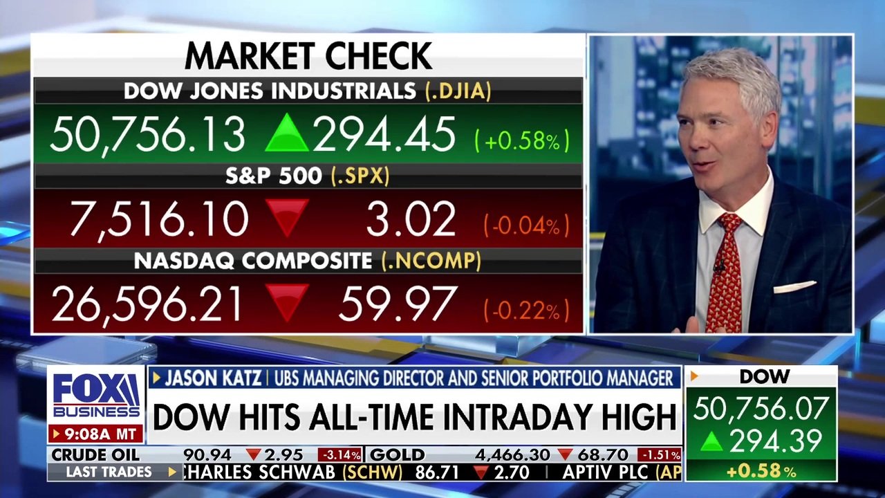 Stock market must ‘walk the walk’ for rally to continue, investor says