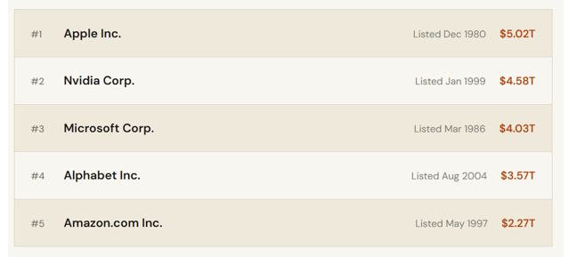 swedroewinners1.png