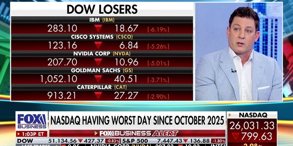 stock-market-sell-off-is-a-knee-jerk-reaction-to-fed-rate-hike-rumors,-expert-says