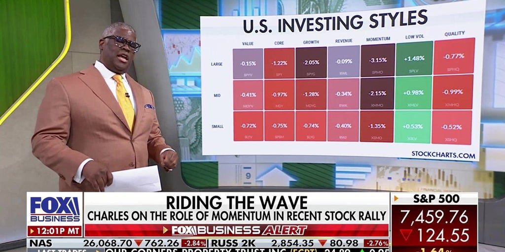charles-payne-breaks-down-korea’s-stock-market-and-the-next-tech-rotation