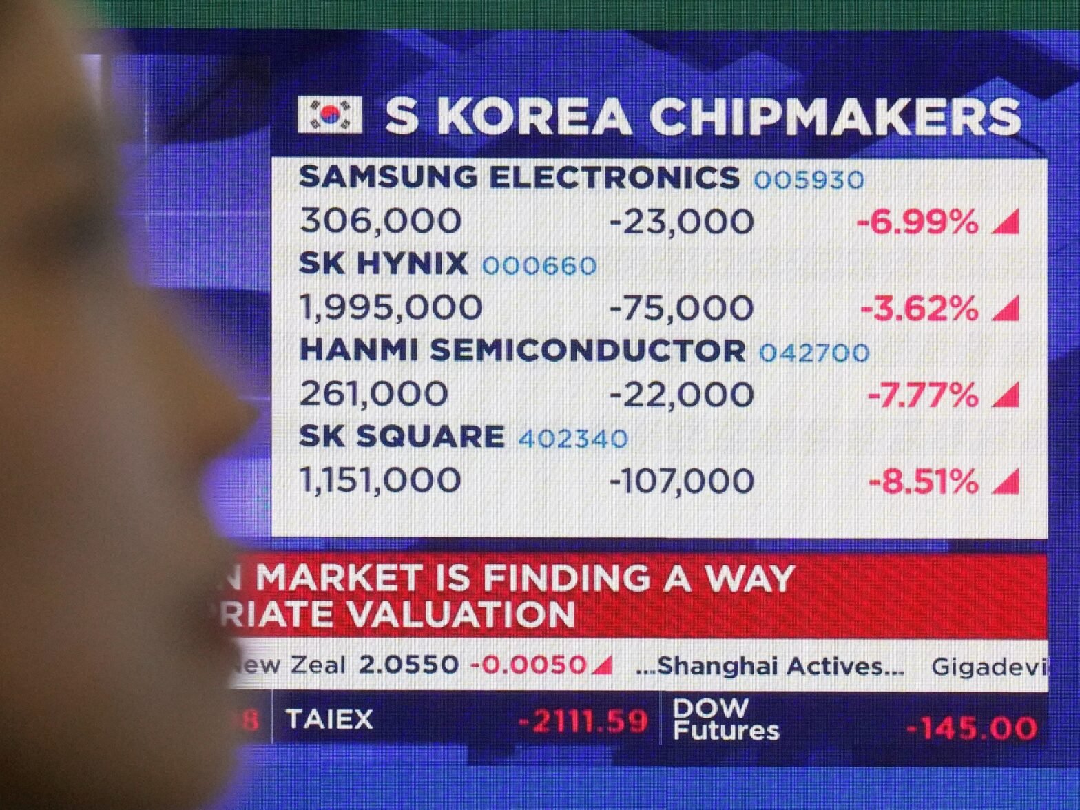 asia’s-stock-markets-dive-amid-iran-israel-conflict,-wall-street-jitters