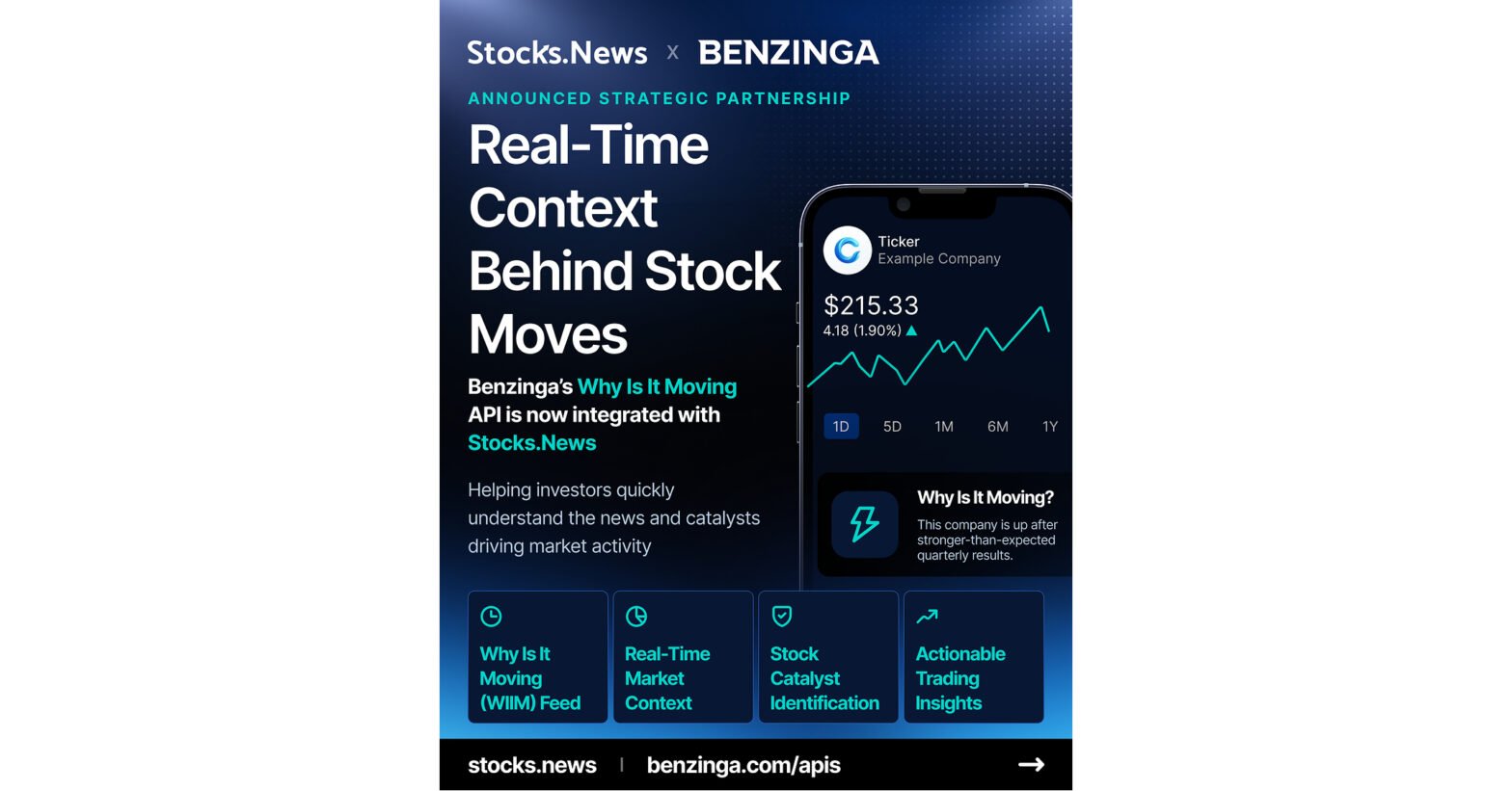 stocks.news-adds-benzinga’s-“why-is-it-moving”-feed-for-real-time-stock-market-insights