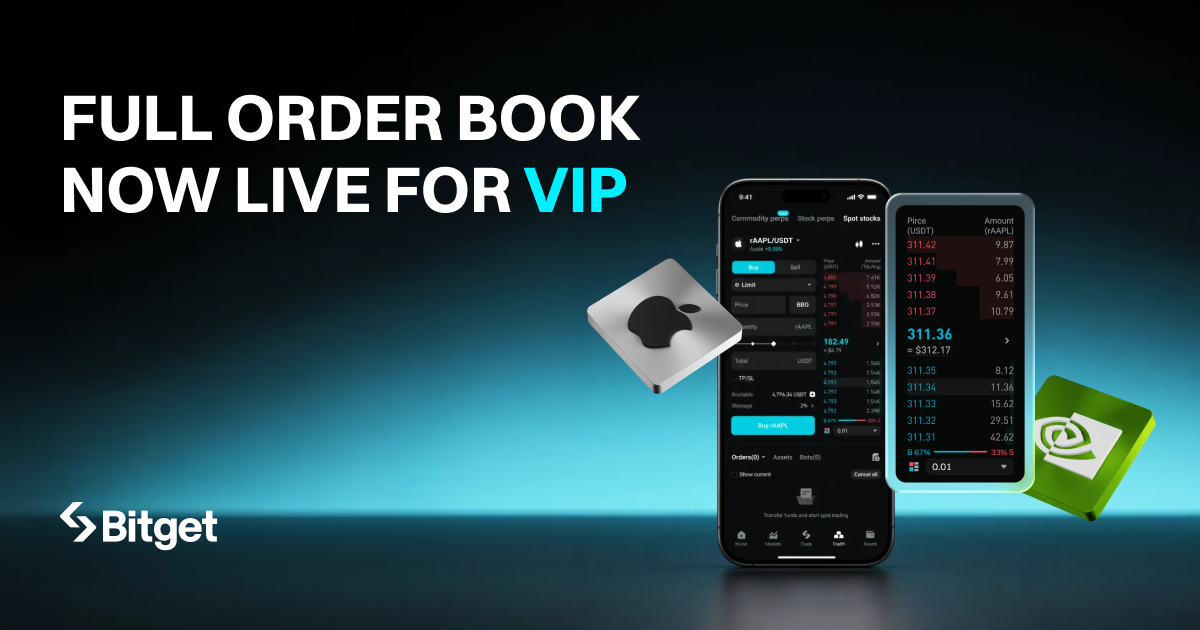 bitget-makes-professional-us-stock-market-data-free