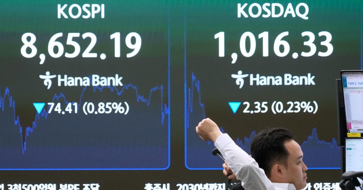 wall-street-steadies-and-oil-trades-below-$80-with-focus-on-end-to-iran-conflict