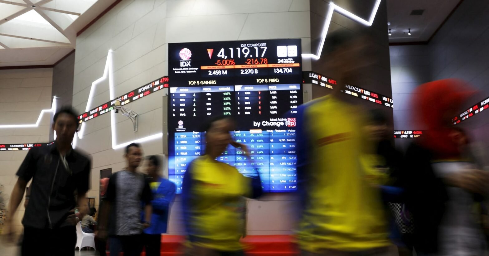 msci-downgrades-indonesia’s-information-flow-criterion-on-transparency-concerns