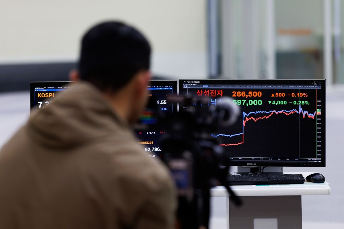 soaring-profits-in-em-build-the-case-for-a-raging-bull-market