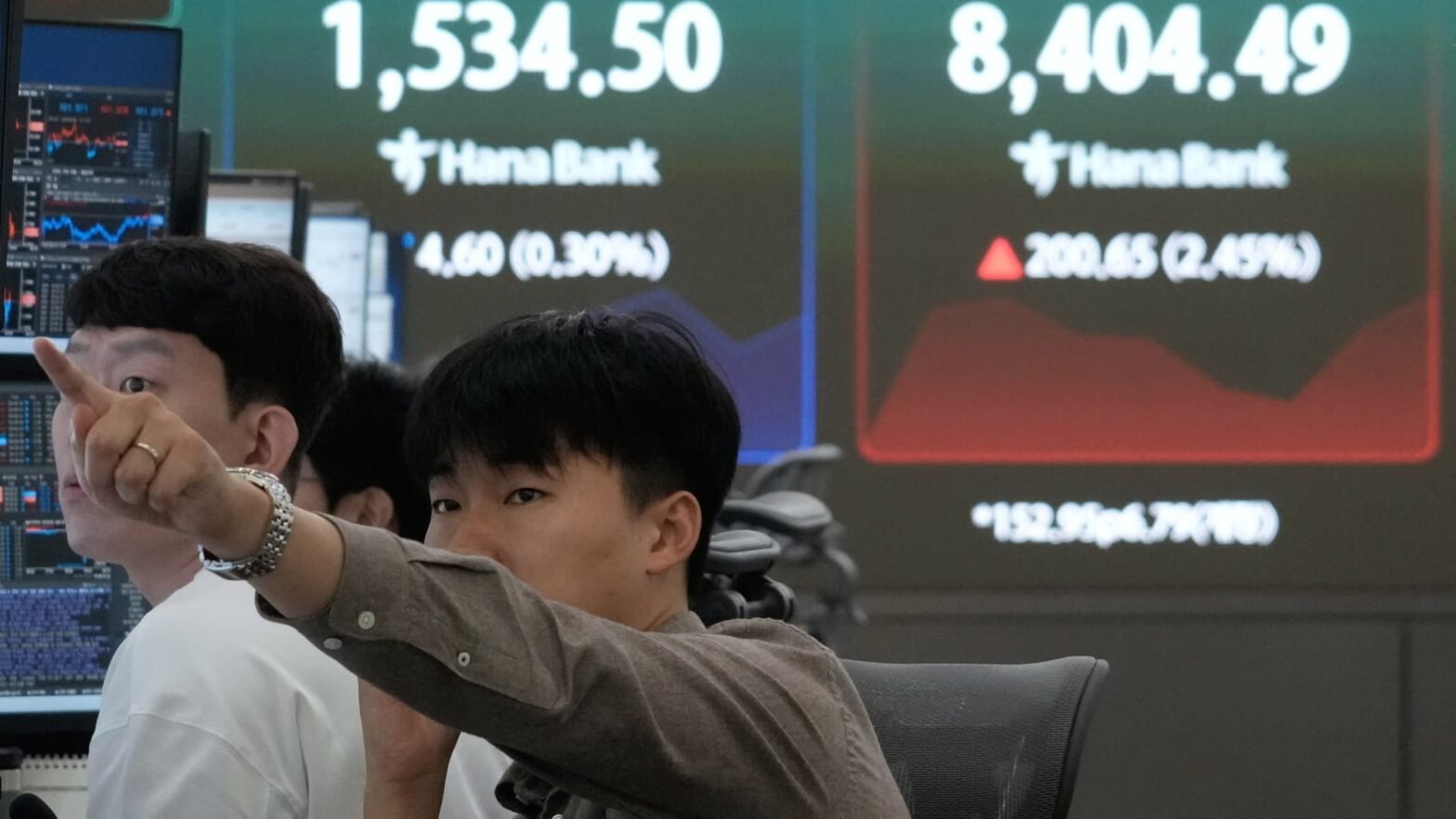 south-korea-volatility-hits-record-high-amid-doubts-over-ai-tech-stocks