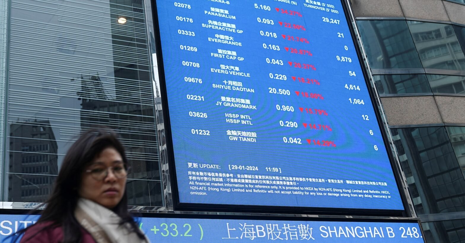 asian-stocks-wobble-after-tech-led-selloff,-volatility-risk-highlighted