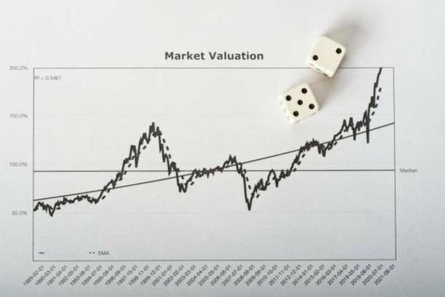the-stock-market-is-overstretched,-overpriced