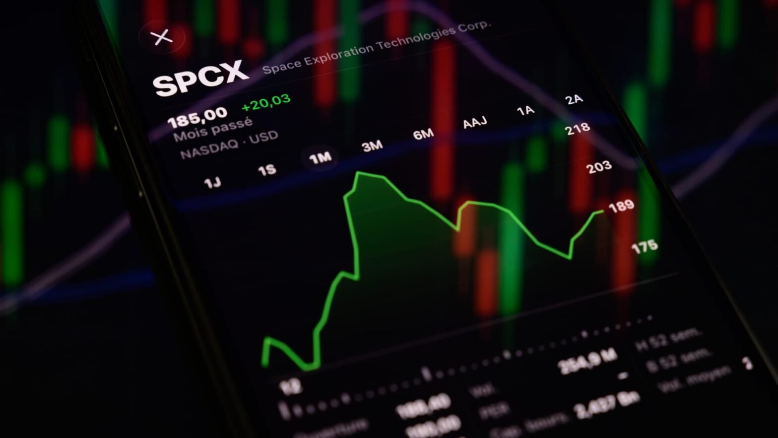 spacex-to-join-the-nasdaq-100-in-a-fast-tracked-process-that-will-drive-huge-etf-buying-demand