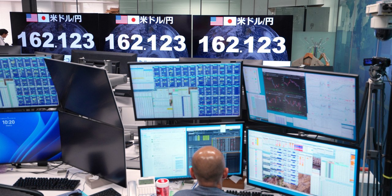 us.-futures-edge-up,-yen-hits-40-year-dollar-low