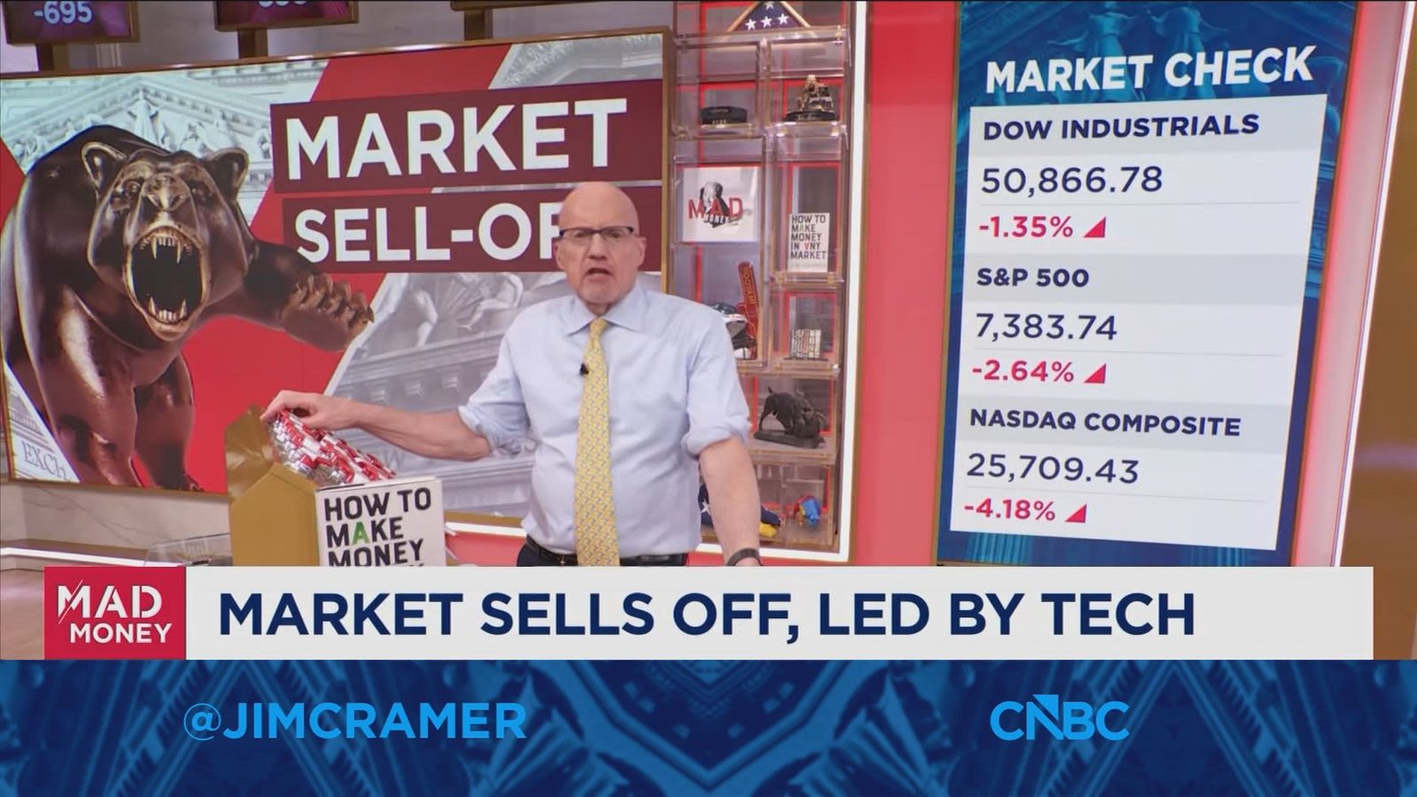 May employment number was so hot , many bond traders are now predicting a rate hike, says Jim Cramer